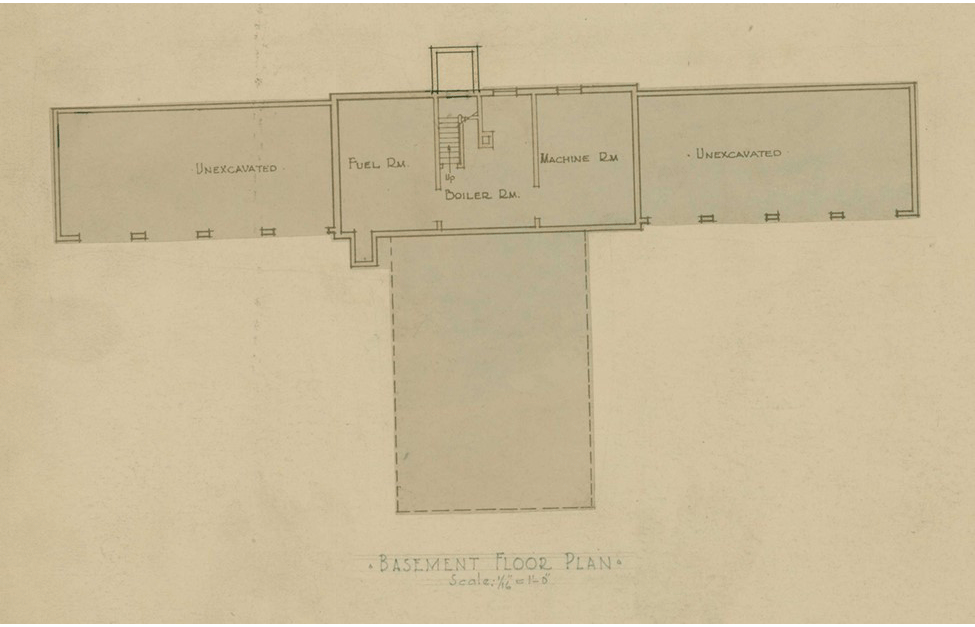 Basement floor plan showing fuel room, Boiler room, and the machine room. 